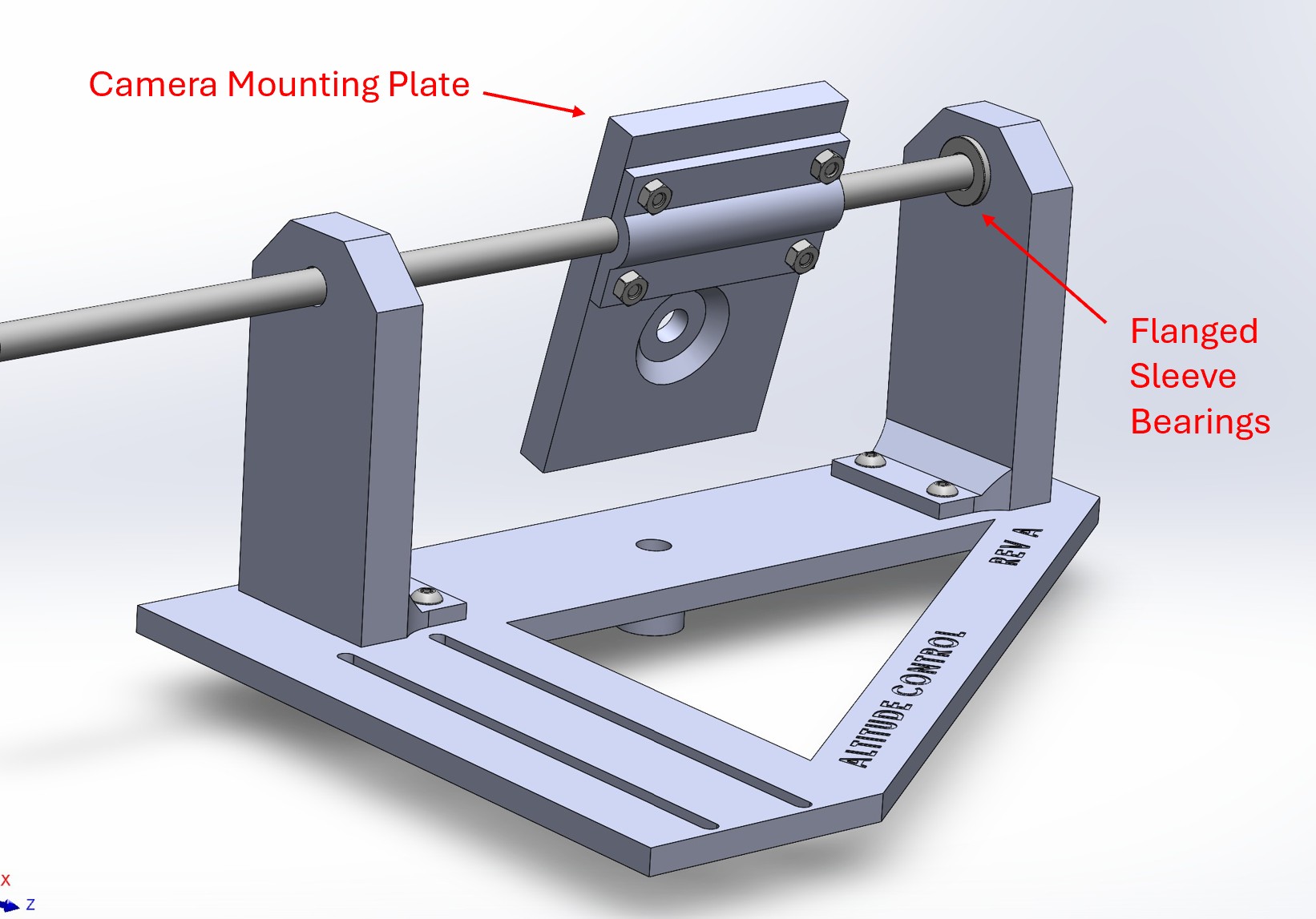 Structural view of the altitude gearbox mount